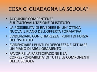 COSA CI GUADAGNA LA SCUOLA?
• ACQUISIRE COMPENTENZE
SULL’AUTOVALUTAZIONE DI ISTITUTO
• LA POSSIBILITA’ DI RIVEDERE IN UN’ OTTICA
NUOVA IL PIANO DELL’OFFERTA FORMATIVA
• EVIDENZIARE CON CHIAREZZA I PUNTI DI FORZA
DELL’ISTITUTO
• EVIDENZIARE I PUNTI DI DEBOLEZZA E ATTUARE
UN PIANO DI MIGLIORAMENTO
• FAVORIRE LA PARTECIPAZIONE E LA
CORRESPONSABILITA’ DI TUTTE LE COMPONENTI
DELLA SCUOLA
 