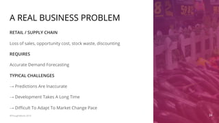 A REAL BUSINESS PROBLEM
RETAIL / SUPPLY CHAIN
Loss of sales, opportunity cost, stock waste, discounting
REQUIRES
Accurate Demand Forecasting
TYPICAL CHALLENGES
→ Predictions Are Inaccurate
→ Development Takes A Long Time
→ Difficult To Adapt To Market Change Pace
24©ThoughtWorks 2019 24
 