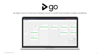 29©ThoughtWorks 2019
An Open Source Continuous Delivery server to model and visualise complex workflows
 