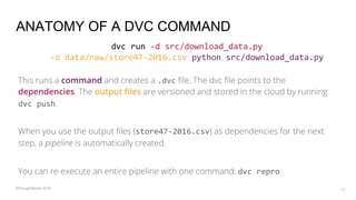 ANATOMY OF A DVC COMMAND
This runs a command and creates a .dvc file. The dvc file points to the
dependencies. The output files are versioned and stored in the cloud by running
dvc push.
When you use the output files (store47-2016.csv) as dependencies for the next
step, a pipeline is automatically created.
You can re-execute an entire pipeline with one command: dvc repro
38
dvc run -d src/download_data.py
-o data/raw/store47-2016.csv python src/download_data.py
©ThoughtWorks 2019 38
 