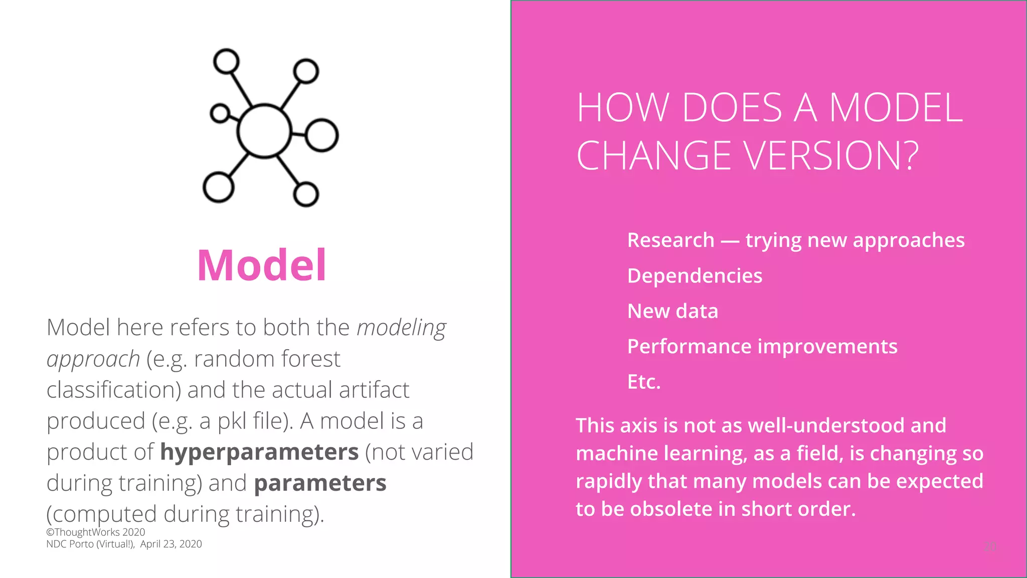 20
Model
Model here refers to both the modeling
approach (e.g. random forest
classiﬁcation) and the actual artifact
produced (e.g. a pkl ﬁle). A model is a
product of hyperparameters (not varied
during training) and parameters
(computed during training).
HOW DOES A MODEL
CHANGE VERSION?
Research — trying new approaches
Dependencies
New data
Performance improvements
Etc.
This axis is not as well-understood and
machine learning, as a ﬁeld, is changing so
rapidly that many models can be expected
to be obsolete in short order.
©ThoughtWorks 2020
NDC Porto (Virtual!), April 23, 2020
 
