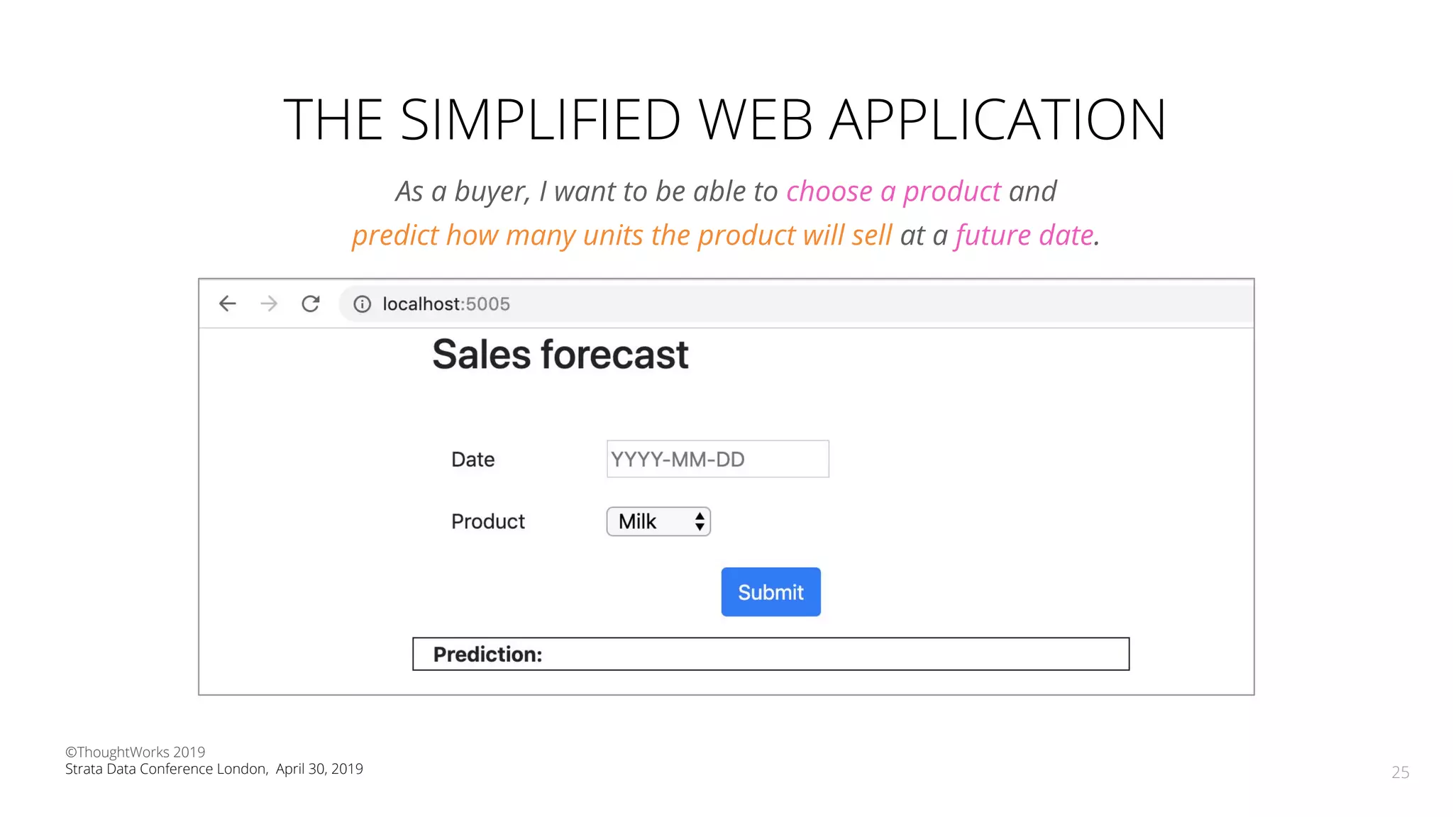 THE SIMPLIFIED WEB APPLICATION
As a buyer, I want to be able to choose a product and
predict how many units the product will sell at a future date.
25
©ThoughtWorks 2019
Strata Data Conference London, April 30, 2019
 