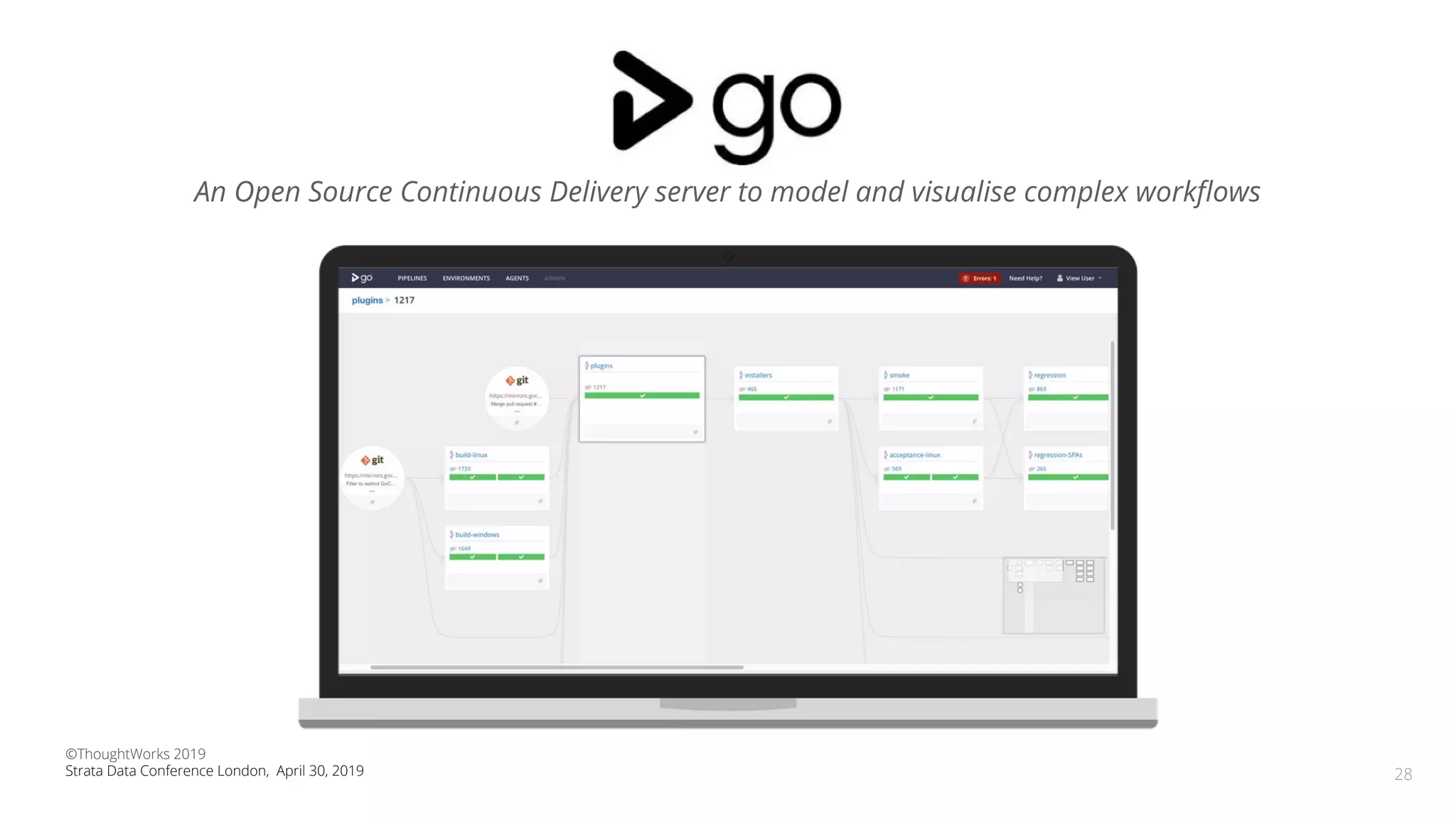 28
©ThoughtWorks 2019
Strata Data Conference London, April 30, 2019
An Open Source Continuous Delivery server to model and visualise complex workﬂows
 