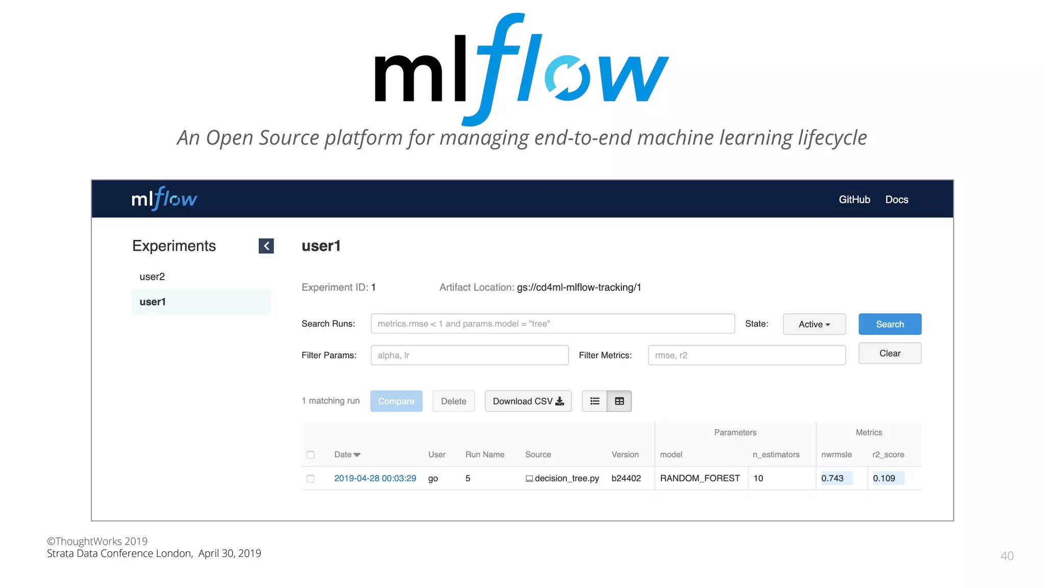 40
©ThoughtWorks 2019
Strata Data Conference London, April 30, 2019
An Open Source platform for managing end-to-end machine learning lifecycle
 