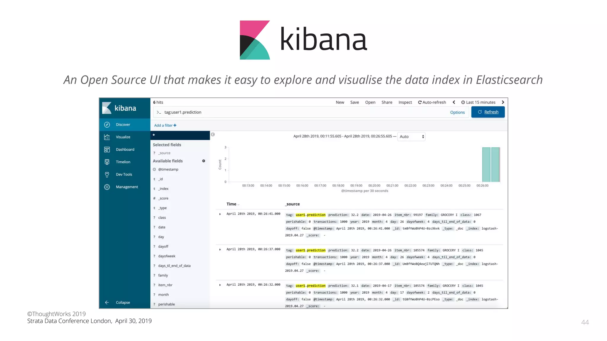 44
©ThoughtWorks 2019
Strata Data Conference London, April 30, 2019
An Open Source UI that makes it easy to explore and visualise the data index in Elasticsearch
 