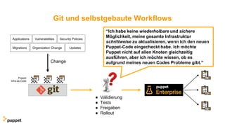 Git und selbstgebaute Workflows
Puppet
Infra-as-Code
Change
Applications Vulnerabilities Security Policies
Migrations Organization Change Updates
● Validierung
● Tests
● Freigaben
● Rollout
“Ich habe keine wiederholbare und sichere
Möglichkeit, meine gesamte Infrastruktur
schrittweise zu aktualisieren, wenn ich den neuen
Puppet-Code eingecheckt habe. Ich möchte
Puppet nicht auf allen Knoten gleichzeitig
ausführen, aber ich möchte wissen, ob es
aufgrund meines neuen Codes Probleme gibt.”
 