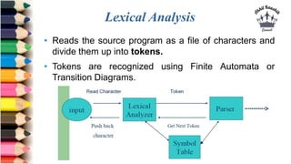 Lexical Analysis
• Reads the source program as a file of characters and
divide them up into tokens.
• Tokens are recognize...