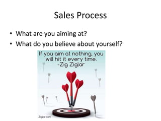 Sales Process
• What are you aiming at?
• What do you believe about yourself?
 