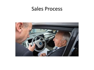Sales Process
 