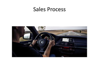 Sales Process
 