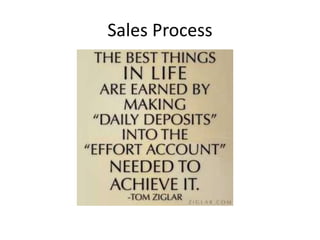 Sales Process
 