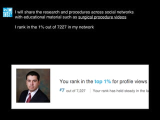 I will share the research and procedures across social networks
with educational material such as surgical procedure videos
I rank in the 1% out of 7227 in my network
 