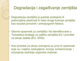 Degradacija Zemlji ta Kontaminacija Finalna Verzija PPT degradacija-zemlji-ta-kontaminacija-finalna-verzija-ppt