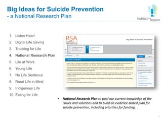 Big Ideas for Suicide Prevention
- a National Research Plan
6
1. Listen Hear!
2. Digital Life Saving
3. Tracking for Life
...