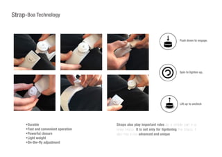 Strap-Boa Technology
Push down to engage.
Spin to tighten up.
Lift up to unclock
•Durable
•Fast and convenient operation
•Powerful closure
•Light weight
•On-the-fly adjustment
Straps also play important roles as a simple part in a
knee brace, it is not only for tigntening the brace, it
also has to be advanced and unique.
 
