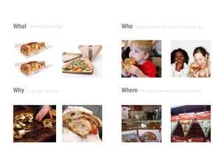 What Sliced pizza package
Why to eat clean and safe
Who for all customers who want to eat a pizza slice
Where for outdoor take away in any pizza shops
 