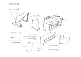 Idea sketching
 