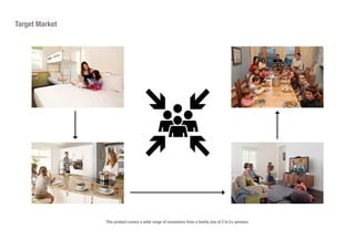 Target Market
This product covers a wide range of consumers from a family size of 2 to 5+ persons.
 
