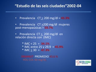 “Estudio de las seis ciudades”2002-04
• Prevalencia CT > 200 mg/dl = 43.3%
• Prevalencia CT >200 mg/dl mujeres
post-menopaúsicas = 59.7%
• Prevalencia CT > 200 mg/dl en
relación directa con (IMC)
* IMC < 25 = 34.1%
* IMC entre 25 y 29.9 = 45.9%
* IMC > 30 = 47.3%.
ENSANUT PROMEDIO 43.6 %
HDL COL 60 mg/dl,
 