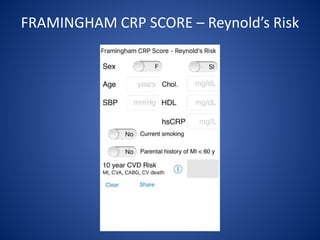 FRAMINGHAM CRP SCORE – Reynold’s Risk
 