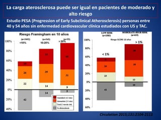 Riesgo SCORE 10 años
Estudio PESA (Progression of Early Subclinical Atherosclerosis) personas entre
40 y 54 años sin enfermedad cardiovascular clínica estudiados con US y TAC.
< 1%
> 1%
Circulation 2015;131:2104-2113
La carga aterosclerosa puede ser igual en pacientes de moderado y
alto riesgo
 