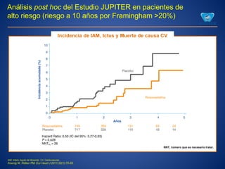 Incidencia de IAM, Ictus y Muerte de causa CV
Análisis post hoc del Estudio JUPITER en pacientes de
alto riesgo (riesgo a 10 años por Framingham >20%)
NNT, número que es necesario tratar.
IAM: Infarto Agudo de Miocardio. CV: Cardiovascular.
Koenig W, Ridker PM. Eur Heart J 2011;32(1):75-83.
 