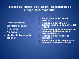 Efecto del estilo de vida en los factores de
riesgo cardiovascular
 Dieta saludable
 Ejercicio regular
 Peso ideal
 No fumar
 Limitar la ingesta de
alcohol
Reducción en la presión
arterial
Reducción del LDL-C y
Triglicéridos con aumento del
HDL-C
Reducción de la expresión de
genes proinflamatorios y
protrombóticos
Reducción del riesgo de
diabetes
Reducción en el riesgo para
eventos cardiovasculares
 