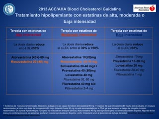 Terapia con estatinas de
Alta intensidad
Terapia con estatinas de
Moderada intensidad
Terapia con estatinas de
Baja intensidad
La dosis diaria reduce
el c-LDL ≥50%
La dosis diaria reduce
el c-LDL entre el 30% a <50%
La dosis diaria reduce
el c-LDL <30%
Atorvastatina (40+)-80 mg
Rosuvastatina 20 (40) mg
Atorvastatina 10(20)mg
Rosuvastatina (5) 10 mg
Simvastatina 20-40 mg++
Pravastatina 40 (80)mg
Lovastatina 40 mg
Fluvastatina XL 80 mg
Fluvastatina 40 mg bid
Pitavastatina 2-4 mg
Simvastatina 10 mg
Pravastatina 10-20 mg
Lovastatina 20 mg
Fluvastatina 20-40 mg
Pitavastatina 1 mg
2013 ACC/AHA Blood Cholesterol Guideline
Tratamiento hipolipemiante con estatinas de alta, moderada o
baja intensidad
+ Evidencia de 1 ensayo randomizado, titulación a la baja si no es capaz de tolerar atorvastatina 80 mg .++A pesar de que simvastatina 80 mg ha sido evaluada en ensayos
randomizados, el inicio con dosis de simvastatina 80 mg o titulación hasta 80 mg no está recomendado por la FDA, ya que aumenta el riesgo de miopatía, incluido
rabdomiolisis. En cursiva: Aprobado por FDA pero no evaluado en ensayos clínicos. Rosuvastatina 40 mg está aprobada pero no comercializada en España. Algunas de las
dosis y/o combinaciones de las estatinas pudieran no estar aprobadas en España. c-LDL: Colesterol unido a lipoproteínas de baja densidad. ACC/AHA: American College
of Cardiology/American Heart Association.
 
