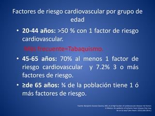 Factores de riesgo cardiovascular por grupo de
edad
• 20-44 años: >50 % con 1 factor de riesgo
cardiovascular.
Más frecuente=Tabaquismo.
• 45-65 años: 70% al menos 1 factor de
riesgo cardiovascular y 7.2% 3 o más
factores de riesgo.
• ≥de 65 años: ¾ de la población tiene 1 ó
más factores de riesgo.
Fuente: Benjamín Acosta-Cázares, MD, et al High burden of cardiovascular disease risk factors
in Mexico: An epidemic of ischemic heart disease that may
be on its way? (Am Heart J 2010;160:230-6.)
 