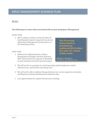 SPACE MANAGEMENT BUSINESS PLAN
Page 9
Risks
The following are some risks associated with not pursuing Space Management
SHORT TERM
1. BCIT’s ability to deliver on the BC Skills for
Jobs Blueprint may be impacted if we do not
adopt Space Management best practices in
the immediate future.
LONG TERM
1. Without the implementation of Space
Management strategies and best practices,
BCIT will not have the capacity or flexibility
to meet ministry enrolment growth targets.
2. We will not be in a position to control growing capital equipment, capital
infrastructure, and facilities operating costs.
3. We will not be able to address the gap between our current capacity constraints
and Ministry of Advanced Education utilization data.
4. Lost opportunities for capital infrastructure funding.
The Provincial
Government is
providing an
additional $6.6 million
this year for critical
trades seats.
Objective 2, Key action 3
BC Skills for Jobs Blueprint, 2014
 