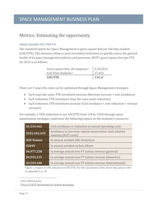SPACE MANAGEMENT BUSINESS PLAN
Page 11
Metrics: Estimating the opportunity
GROSS SQUARE FEET PER FTE
The standard metric for Space Management is gross square feet per full time student
(GSF/FTE). This measure allows a post-secondary institution to quickly assess the general
health of its space management policies and processes. BCIT’s gross square feet per FTE
for 2012 is as follows:
Gross square feet, all campuses1 2,332,012
Full Time Students2 17,453
GSF/FTE 134 sf
There are 3 ways this ratio can be optimized through Space Management strategies:
• Sq ft stays the same, FTE enrolment increase (Revenue increase + cost avoidance)
• Sq ft reduction, FTE enrolment stays the same (cost reduction)
• Sq ft reduction, FTE enrolment increase (Cost avoidance + cost reduction + revenue
increase)
For example, a 10% reduction in our GSF/FTE from 134 to 120.6 through space
optimization strategies could have the following impact on the Institute’s resources:
$1,534,462 Cost avoidance or reduction in annual operating costs
$101,442,435
Avoidance in one-time capital construction costs (shared
ministry/BCIT costs)
820 Tonnes In annual avoided GHG Emissions
$2049 In annual avoided carbon offsets
$4,977,228 In average annual new FT tuition revenue (general)
$4,933,115 In average annual new FT tuition revenue (domestic)
$5,549,100 In average annual new FT tuition revenue (international)
Figure 1, Impact of 10% reduction in GSF/FTE. For full calculations of the above data, please refer
to appendix 3, p. 18.
1 2012 APPA Survey
2 2012/13 BCIT Enrolments by student groupings.
 