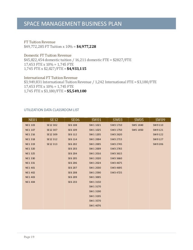 Revenue Justification For A Business Plan