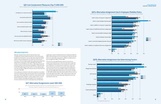 AlternativeAssignments
Although not typical historically, the majority of firms used
arrangements outside traditional relocations in the past two years.
Roughly two-thirds of firms now use alternative assignments (64%),
similar to last year (65%) and far more often than in the previous
three years. The percentages of large firms using such arrangements
progressively increased from 2012 to 2014 (60%, 62%, 66%) and
remains on par with 2015 this year (72% vs. 73%). Usage among mid-
size firms remains nearly twice that of 2014 (68% vs. 37%) and similar
to 2015 (75%), while usage among small firms inches upwards again
over last year (54% vs. 48%) and continues to be more than twice that
recorded in 2014 (19%).
The mobility policy methods for alternative assignments vary widely.
In the past, achieving strategic business goals was the overwhelming
policy driver. Now, usage levels are similar for most methods. Nearly
every potential policy method is used by roughly a third or more of
all firms. However, a few differences appear across company size.
Far more small and mid-size firms than large firms use alternative
assignments in place of traditional short-term assignments (41% and
39% vs. 19%). And large firms are more likely than small and mid-size
firms to use alternative assignments in addition to traditional short-
term arrangements (29% vs. 17% and 13%).
This year the survey added business need as a choice for the
question about what key factors determine alternative assignment
use. Roughly two-thirds of firms across company size saw it as the
top consideration; around half of firms overall chose assignment
purpose, job function and cost. Assignment purpose dropped last
year compared to previous levels (53% vs. 66%+) and dips slightly
more this year (48%), with a similar decline occurring for cost (44%
vs. 51%, 54% and 64%). Job function dips as well for the first time from
historically higher levels (45% vs. 53%+), supporting the notion that
business planning now drives alternative assignments more than
operational concerns do.
41%
43%
43%
43%
37%
39%
28%
28%
19%
42%
50%
52%
59%
54%
2013
2014
0% 10% 20% 30% 40% 50% 60% 70%
Homeowners
Renters
Entry level employees
Transferees
New hires
Experienced professionals
Executives
2015
61%
59%
45%
45%
44%
36%
23%
Didyourcompanyuseanyofthefollowingcostcontainmentmeasuresinrelocationpolicy/practiceoverthepastyear?
Q21: Cost Containment Measures (Top 7) 2013-2015
0% 20% 40%
2013
2014
2015
Cap relocation benefit amounts
30%
35%
35%
No additional cost containment measures 23%
46%
24%
Limit miscellaneous allowance benefits
21%
27%
26%
Review/renegotiate supplier contracts
18%
25%
24%
Offer pre-decision counseling
12%
22%
22%
Restructure policy tiers/eligibility for benefits
16%
30%
18%
Offer short-term/EBT/commuter arrangements
11%
24%
18%
50%
100%
2015201420132012
46% 41% 37%
65%
2016
64%
Is your company utilizing “alternative assignments” (i.e. extended business travel, cross-border
commuting, rotational, localization, permanent internationaltransfers, etc.)?
Q27: Alternative Assignments Used: 2012-2016
Q27b: Alternative Assignment Use Determining Factors
What are the key factors that determine if an “alternative assignment” method will be used?
0% 10% 20% 30% 40% 50% 60%
2014
2015
2016
Business need* 63%
53%
66%
Assignment purpose
48%
53%
57%Job function
45%
54%
51%Cost
44%
5%
2%Other
2%
39%
30%
Career development
34%
43%
31%
Employee requests
37%
* Not included in 2014 and 2015 survey
0% 10% 20% 30% 40% 50%
Other
Used in addition to traditional short-term assignments
Used to maximize budget/corporate resources
Used to develop internal talent
Used to accommodate employee needs
Used in place of traditional short-term assignments
Used in addition to long-term assignments
Used in place of long-term assignments
Used to meet strategic business goals 57%
41%
22%
41%
34%
16%
35%
36%
33%
37%
32%
34%
30%
23%
26%
1%
5%
39%
2014
2015
2016
38%
34%
33%
33%
32%
31%
28%
20%
2%
Q27a: Alternative Assignment Use In Employee Mobility Policy
How are these “alternative assignment” arrangements incorporated into your organization’s overall employee mobility strategy?
2016 RESULTS
SURVEY HIGHLIGHTS
12 13
 