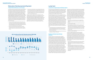 As assistance grows more tailored to the specific needs of employees
and employers, a multitude of reimbursement methods remains in
place. For the second year, full reimbursement of expenses for new
hires (36%) falls to the lowest level historically, remaining out of favor
in comparison to lump sum payments (45%). Full reimbursement
for transferees dips lower compared to last year (55% vs. 66%) and
matches the lowest level measured in the past thirteen years (2007).
While the offering level of full reimbursement to transferees is similar
to 2006-2007, 2010, 2011 and 2014 (55%+) it is well below historically
higher levels of nearly two-thirds or more of firms providing this type
of reimbursement. Popularity of other reimbursement methods for
transferees is similar for almost all of the past eight years, with close
to half using lump sum payments and roughly four out of ten using
partial reimbursement.
•	 Small firms are least likely to offer full reimbursement to either transferees or new
hires, but they are much more likely to extend it to current employees as opposed to
new hires (47% vs. 25%). Large firms are the most likely to offer full reimbursement to
transferees (64%), followed by mid-size firms (55%). By comparison, large and mid-size
firms are much less likely to offer this to new hires (45% and 38%).
•	 While near the lowest levels historically, nearly half of large firms still use full
reimbursement for new hires, far more than the fourth of small firms. More than a
third of firms, regardless of size, use partial reimbursement for either transferees or
new hires.
•	 Use of lump sums for either transferees or new hires dips slightly overall but remains
similar to nearly all of the past eight years. The biggest shift appears among mid-size
firms. More than half used lump sums for transferees over the last five years, as they
did five of the last six years for new hires. However, their usage in 2016 drops to 42%
for transferees and 38% for new hires. The use of lump sums among small and mid-
size firms are near historical eight-year norms.
Companies estimate roughly half of their relocations were either
partially reimbursed or paid by lump sum only. Before the turn of the
century, full reimbursement was by far the method used most for
both transferees and new hires. Differentiating for full reimbursement
continues, with 55% flexing the option for transferees, 36% for new
hires. While lump sums or partial reimbursement have more similar
usage levels for transferees and new hires, current employees
appear to have a better chance of receiving full coverage of costs.
Relocation Reimbursement/Payment
MultipleMethodsStillFavored,LessFullCoverage
The use of lump sums by roughly half of firms continues, and so does
our deeper investigation into how these are used. Overall, around a
fourth of firms use lump sums to pay for entire relocations. However,
lump sums are also used in a supplemental manner to cover specific
costs associated with relocation. This year’s survey continues to
probe these uses, and notable trends have emerged.
Among firms that use lump sums, far more now include temporary
housing costs (50%) than in previous years (38%-43%). For the second
year in a row, nearly as many used lump sums to cover real estate
assistance/transactions (25%) or rental assistance/transactions
(32%), considerably above averages from 2011-2014 (11%+ and 16%+,
respectively). The percentage of firms using lump sums for household
goods shipping/storage continues a trend of steady growth from 2011
(28%) to a historic high (44%). Roughly half of firms use lump sums to
cover five of the seven cost types, underscoring the diversity of these
tools for relocation management. While 44% use them for the entire
relocation cost, supplemental use occurs among these firms as well.
In other words, lump sum relocations may include moves that are
lump sum only as well as those that use lump sums in supplemental
ways.
•	 Overall, small and mid-size firms are more likely than large firms to use lump sums
to cover household goods/shipping costs (45% and 51% vs. 34%), while large and
small firms are more likely than mid-size firms to use lump sums for miscellaneous
allowances (59% and 49% vs. 38%).
•	 In the past, far more differences appeared among company sizes for how lump sums
were applied; now the usages are mostly similar.
EmployeeandRelocationTypesReceiving
LumpSums
Companies using lump sums indicate domestic relocations
overwhelmingly as the most frequent application (85%), true for
the vast majority of firms of all sizes. Around a third overall use
lump sums for short-term/temporary assignments or international
long-term assignments. Only around one-seventh of all firms use
lump sums for alternative assignments. Mid-size and large firms are
more likely than small firms to use lump sums for short-term/temp
assignments (40% vs. 29%); they are a bit more likely as well to use
them for international long-term assignments (35% and 38% vs. 26%).
The use of lump sums across employee types continues to bend
and shift in response to the changing environment of relocation.
When first measured in 2011, around half or more of firms said most
employee types, except for homeowners, commonly received lump
sum payments. Gaps began widening in 2012 and, in 2013-2014,
new hires were more likely than transferees to receive lump sums.
However, the landscape is changing. For 2015 and 2016, far more firms
report using lump sums for executives than in prior years (59% and
54% vs. 32%+), and far fewer firms are using them for new hires (44%
and 43% vs. 59%+). These changes for executives are being driven
by increases in use by mid-size and large firms, even as usage dips
slightly from last year among small firms. The continued decreased
use of lump sums for new hires continues to drop this year among
small firms and remains lower than prior to 2015 among mid-size
firms (40% vs. 58%+). However, it increases a bit for large firms (56%)
after dropping considerably in 2015 (44% vs. 63%). And while the use
of lump sums for experienced professionals last year was similar to
historical norms (52%), it jumps markedly this year (61%). Mid-size
firms, in greater number than ever before (74%), are driving this
change. Last year also saw usage dip for entry level employees, for
renters, and for homeowners; but these returned closer to historical
norms in 2016.
•	 Among large firms, more than half use lump sums across employee levels and
employee types; far fewer base lump sum offerings on renter (42%) or homeowner
(33%) status.
•	 New hires are more likely to receive lump sums from large firms than from mid-size
or small firms (56% vs. 40% and 39%).
•	 Mid-size and large firms are more likely than small firms to provide lump sums to
executives (67% and 63% vs. 48%). Large firms are more likely than small firms to
offer lump sums to entry level employees (63% vs. 44%). Mid-size firms are least likely
overall to offer lump sums to entry level staff (29%). Mid-size firms are most likely to
offer lump sums to experienced professionals (74%) compared to small firms (57%)
and large firms (52%).
•	 Relocating homeowners are more likely to receive lump sums from large firms than
from mid-size or small (33% vs. 18% and 20%).
As lump sum usage has grown, the survey has incorporated
questions about the ranges offered for various categories of
reimbursement. Looking at the past three years, most offerings are
more generous and more frequent than in 2013 and above or on par
with 2014, despite some dips below the higher ranges in 2015. Overall,
median ranges for real estate assistance/transactions, household
goods shipping/storage, and entire relocation costs remain at four-
year highs, while ranges for rental assistance/transactions, travel
expenses, temporary housing, and miscellaneous allowances dip
one range lower.
•	 Median amounts offered by large and small firms were the same for the following
categories (mid-size firms were slightly more generous): entire relocation cost
($10,000-$14,999), rental assistance/transactions ($1,000-$2,499), and travel expenses
($1,000-$2,499).
•	 Median amounts offered by small and mid-size firms were the same for the
following categories (large firms were slightly less generous): real estate assistance/
transactions ($5,000-$9,999) and household goods shipping/storage ($5,000-$9,999).
•	 The median amount offered by mid-size and large firms for miscellaneous allowances
was the same ($2,500-$4,999), with small firms slightly less generous. The median
amount offered for temporary housing was the same across company size
($2,500-$4,999).
Lump Sum
ContinuedUseasSupplementalandFullProgramOptions
To what extent does your company reimburse: Transferees? New Hires?
Q31: Transferee/New Hire Reimbursement 2003-2016
15%
30%
45%
60%
75%
2015201420132012201120102009200820072006200520042003
70%
74%
69%
65% 63%63% 63%
58% 59% 59%
66%
57%55%
30%
22%25% 24% 22%
33% 30%
25%
32% 32%
44%
37%
45%
40% 40% 36% 34%
40%44%41%
49% 48% 49% 48%47% 47%
Partial ReimbursementLump SumFull Reimbursement
2016
55%
38%
42%
TRANSFEREE
15%
30%
45%
60%
75%
2015201420132012201120102009200820072006200520042003
70%
74%
69%
65% 63%63% 63%
58% 59% 59%
66%
57%55%
30%
22%25% 24% 22%
33% 30%
25%
32% 32%
44%
37%
45%
40% 40% 36% 34%
40%44%41%
49% 48% 49% 48%47% 47%
Partial ReimbursementLump SumFull Reimbursement
2016
65%
38%
42%
Full Reimbursement Lump Sum Partial Reimbursement
51%
15%
30%
45%
60%
2015201420132012201120102009200820072006200520042003
56%
38%
30%
59%
36%
24%
56%
35%
28%
47%
43% 42%
43%
54%
51%
32% 31%
49%
45%
49%
41%
55%
50% 51%
50%
38%
41%
51%
57%
53%
51%
40%
37%
34%
47%
48%46%49%
45%
38%
36%
2016
NEWHIRE
Full Reimbursement Lump Sum Partial Reimbursement
51%
15%
30%
45%
60%
2015201420132012201120102009200820072006200520042003
56%
38%
30%
59%
36%
24%
56%
35%
28%
47%
43% 42%
43%
54%
51%
32% 31%
49%
45%
49%
41%
55%
50% 51%
50%
38%
41%
51%
57%
53%
51%
40%
37%
34%
47%
48%46%49%
45%
38%
36%
2016
2016 RESULTS
SURVEY HIGHLIGHTS
14 15
ATLAS WORLD GROUP
CORPORATE RELOCATION SURVEY
 