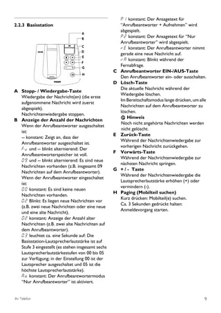 P1 konstant: Der Ansagetext für
2.2.3 Basisstation                                     “Anrufbeantworter + Aufnehmen’’ wird
                                                       abgespielt.
                                   A
                                   B
                                                       P2 konstant: Der Ansagetext für “Nur
                                                       Anrufbeantworter’’ wird abgespielt.
                                   C
                                                       rE konstant: Der Anrufbeantworter nimmt
                                   D
                                                       gerade eine neue Nachricht auf.
                                   E
                                                       rA konstant: Blinkt während der
                                   F
                                   G
                                                       Fernabfrage.
                                                   C   Anrufbeantworter EIN-/AUS-Taste
                                   H
                                                       Den Anrufbeantworter ein- oder ausschalten.
                                                   D   Lösch-Taste
                                                       Die aktuelle Nachricht während der
A Stopp- / Wiedergabe-Taste
                                                       Wiedergabe löschen.
  Wiedergabe der Nachricht(en) (die erste
                                                       Im Bereitschaftsmodus lange drücken, um alle
  aufgenommene Nachricht wird zuerst
                                                       Nachrichten auf dem Anrufbeantworter zu
  abgespielt).
                                                       löschen.
  Nachrichtenwiedergabe stoppen.
                                                           Hinweis
B Anzeige der Anzahl der Nachrichten
                                                       Noch nicht angehörte Nachrichten werden
  Wenn der Anrufbeantworter ausgeschaltet
                                                       nicht gelöscht.
  ist:
                                                   E   Zurück-Taste
  -- konstant: Zeigt an, dass der
                                                       Während der Nachrichtenwiedergabe zur
  Anrufbeantworter ausgeschaltet ist.
                                                       vorherigen Nachricht zurückgehen.
  Fu und -- blinkt alternierend: Der
                                                   F   Vorwärts-Taste
  Anrufbeantworterspeicher ist voll.
                                                       Während der Nachrichtenwiedergabe zur
  09 und -- blinkt alternierend: Es sind neue
                                                       nächsten Nachricht springen.
  Nachrichten vorhanden (z.B. insgesamt 09
                                                   G   + / - Taste
  Nachrichten auf dem Anrufbeantworter).
                                                       Während der Nachrichtenwiedergabe die
  Wenn der Anrufbeantworter eingeschaltet
                                                       Lautsprecherlautstärke erhöhen (+) oder
  ist:
                                                       vermindern (-).
  00 konstant: Es sind keine neuen
                                                   H   Paging (Mobilteil suchen)
  Nachrichten vorhanden.
                                                       Kurz drücken: Mobilteil(e) suchen.
  02 Blinkt: Es liegen neue Nachrichten vor
                                                       Ca. 3 Sekunden gedrückt halten:
  (z.B. zwei neue Nachrichten oder eine neue
                                                       Anmeldevorgang starten.
  und eine alte Nachricht).
  02 konstant: Anzeige der Anzahl alter
  Nachrichten (z.B. zwei alte Nachrichten auf
  dem Anrufbeantworter).
  03 leuchtet ca. eine Sekunde auf: Die
  Basisstation-Lautsprecherlautstärke ist auf
  Stufe 3 eingestellt (es stehen insgesamt sechs
  Lautsprecherlautstärkestufen von 00 bis 05
  zur Verfügung; in der Einstellung 00 ist der
  Lautsprecher ausgeschaltet und 05 ist die
  höchste Lautsprecherlautstärke).
  Ao konstant: Der Anrufbeantwortermodus
  “Nur Anrufbeantworter’’ ist aktiviert.


Ihr Telefon                                                                                       9
 
