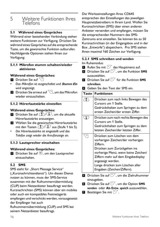 Die Werkseinstellungen Ihres CD645
5        Weitere Funktionen Ihres                entsprechen den Einstellungen des jeweiligen
         Telefons                                Hauptnetzbetreibers in Ihrem Land. Wollen Sie
                                                 Kurznachrichten (SMS) über einen anderen
                                                 Anbieter versenden und empfangen, müssen Sie
5.1 Während eines Gespräches
                                                 die entsprechenden Nummern des SMS-
Während einer bestehenden Verbindung stehen
                                                 Zentrums erst einstellen. Sie können bis zu 50
weitere Funktionen zur Verfügung. Drücken Sie
                                                 Kurznachrichten (in der Eingangsbox und in der
während eines Gespräches auf die entsprechende
                                                 Box „Entwürfe") abspeichern. Pro SMS stehen
Taste, um die gewünschte Funktion aufzurufen.
                                                 Ihnen maximal 160 Zeichen zur Verfügung.
Nachfolgende Optionen stehen Ihnen zur
Verfügung:                                       5.2.1 SMS schreiben und senden
                                                 Im Ruhemodus:
5.1.1 Mikrofon stumm schalten/wieder
      aktivieren                                 1 Rufen Sie mit < das Hauptmenü auf.
                                                 2 Drücken Sie auf <, um die Funktion SMS
Während eines Gespräches:                            auszuwählen.
1 Drücken Sie auf >.                             3 Drücken Sie auf < für die Funktion SMS
• Das Mikrofon ist ausgeschaltet und Stumm Ein       schreiben.
  wird angezeigt.                                4 Geben Sie den Text der SMS ein.
2 Drücken Sie erneut auf >, um das Mikrofon      Taste Funktionen
  wieder einzuschalten.
                                                 u       Drücken zum nach links Bewegen des
5.1.2 Hörerlautstärke einstellen                         Cursors um 1 Stelle.
                                                         Gedrückthalten zum Springen zu dem
Während eines Gespräches:                                ersten Zeichen/der ersten Ziffer.
1 Drücken Sie auf u/d, um die aktuelle
  Hörerlautstärke anzuzeigen.                    d       Drücken zum nach rechts Bewegen des
2 Wählen Sie die gewünschte Hörerlautstärke              Cursors um 1 Stelle.
  mit den Tasten u/d aus (Stufe 1 bis 5).                Gedrückthalten zum Springen zu dem
• Die Hörerlautstärke ist eingestellt und das            letzten Zeichen/der letzten Ziffer.
  Telefon zeigt wieder die Anrufanzeige an.      >       Drücken zum Löschen von dem
                                                         vorherigen Zeichen/der vorherigen
5.1.3 Lautsprecher einschalten                           Ziffern.
Während eines Gespräches:                                Drücken zum Zurückgehen ins
1 Drücken Sie auf v, um den Lautsprecher                 vorherige Menü, wenn keine Zeichen/
     einzuschalten.                                      Ziffern mehr auf dem Eingabedisplay
                                                         angezeigt werden.
5.2 SMS                                                  Lange drücken zum Löschen aller
SMS steht für „Short Message Service“                    Eingaben (Zeichen/Ziffern).
(„Kurznachrichtendienst“). Um diesen Dienst
nutzen zu können, muss der SMS-Service           5 Drücken Sie auf <, um die Zielrufnummer
                                                    einzugeben.
zusammen mit der Rufnummernübermittlung
(CLIP) beim Netzanbieter beauftragt werden.      6 Drücken Sie auf <, um die Option SMS
                                                    senden oder Als Entw. speich auszuwählen.
Kurznachrichten (SMS) können über ein mobiles
oder auch ein kompatibles Festnetzgerät          7 Bestätigen Sie mit <.
empfangen und verschickt werden, vorausgesetzt
der Empfänger hat auch
Rufnummernübermittlung (CLIP) und SMS bei
seinem Netzanbieter beauftragt.
16                                                                    Weitere Funktionen Ihres Telefons
 