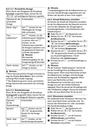 6.6.1.1.1 Persönliche Ansage                          Hinweis
Wenn Sie für den Ansagetext die Einstellung       * Landesabhängig kann der Anrufbeantworter nur
Persönlich ausgewählt haben, können Sie mit
                                                  mit einer Standardansage ausgestattet sein, das
u/d auf nachfolgende Optionen zugreifen:          Ändern der Sprache ist dann nicht möglich.

Optionen für die Funktionalität                   6.6.2 Anzahl Rufzeichen einstellen
persönliche                                       Sie können die Anzahl der Rufzeichen einstellen,
Ansage                                            bis der Anrufbeantworter das Gespräch annimmt
Nachr. absp.*      Auf < drücken für die          und mit dem Abspielen der Ansage beginnt.
                   Wiedergabe der Ansage          Einstellmöglichkeiten: 3 bis 8 Rufzeichen oder
                   (falls vorhanden)              Gebührensparer.
                                                  1 Rufen Sie mit < das Hauptmenü auf.
                   Auf < drücken, um die
Text
                                                  2 Wählen Sie mit u/d die Funktion
aufzeichnen**      Aufzeichnung der Aufnahme           Anrufbeantworter.
                   zu starten, dann auf <
                                                  3 Drücken Sie auf < und wählen Sie mit u/
                   drücken, um die                     d die Funktion AB-Einstellungen.
                   Aufzeichnung zu beenden,
                                                  4 Drücken Sie auf < und wählen Sie mit u/
                   die Ansage zu speichern und         d die Funktion Klingelanzahl.
                   die gespeicherte Nachricht
                                                  5 Drücken Sie auf < und wählen Sie mit u/
                   nochmals abzuspielen.               d die gewünschte Anzahl von Rufzeichen
                       Hinweis                         aus; Auswahlmöglichkeiten: 3 bis 8
                   Die maximale                        Rufzeichen oder Gebührensparer.
                   Aufzeichnungsdauer für die
                                                  6 Drücken Sie auf <, um die Einstellungen zu
                   Ansage beträgt 60 Sekunden.         speichern.
Nachr. löschen     Auf < drücken, um die               Hinweis
                   Ansage zu löschen.             Mit der Funktion “Gebührensparer’’ können Sie
                                                  bei der Fernabfrage Ihres Anrufbeantworters
    Hinweis
                                                  Kosten sparen. Wenn neue Nachrichten auf dem
* Wenn keine persönliche Ansage vorhanden ist,
                                                  Anrufbeantworter vorliegen, wird die Ansage
zeigt das Display Keine Nachr.!, dann wird das
                                                  bereits nach drei Rufzeichen abgespielt. Wenn
vorherige Menü wieder angezeigt.
                                                  keine neue Nachrichten auf dem
** Die Aufzeichnung einer neuen, persönlichen
                                                  Anrufbeantworter vorhanden sind, wird die
Ansage überschreibt automatisch die vorherige
                                                  Ansage erst nach dem fünften Rufzeichen
Ansage.
                                                  abgespielt. Wenn Sie also bei der Fernabfrage nach
6.6.1.1.2 Standardansage                          dem 4 Rufzeichen auflegen, können Sie kostenfrei
Wenn Sie für den Ansagetext die Einstellung       prüfen, ob neue Nachrichten für Sie da sind.
Voreingestellt ausgewählt haben, können Sie mit
                                                  6.6.3 Hinweiston einstellen
u/d auf nachfolgende Optionen zugreifen:
                                                  Ein wiederkehrender Hinweiston informiert Sie,
Optionen          Funktionalität                  wenn neue Nachrichten vorhanden sind. Sie
für die                                           können den Hinweiston ein- oder ausschalten.
Standardansage                                    Die Standardeinstellung ist Aus.
Sprache*          Auf < drücken und mit           1 Rufen Sie mit < das Hauptmenü auf.
                  u/d die gewünschte              2 Wählen Sie mit u/d die Funktion
                  Sprache für die Ansage              Anrufbeantworter.
                  wählen.                         3 Drücken Sie auf <, um die Funktion
                                                      AB-Einstellungen auszuwählen.
Nachr. absp.      Auf < drücken, um die
                  Standardansage abzuspielen.     4 Drücken Sie auf <, um die Funktion
                                                      Hinweiston auszuwählen.
38                                                                                   Anrufbeantworter
 