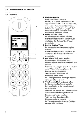 2.2 Bedienelemente des Telefons

2.2.1 Mobilteil
                                      A Ereignis-Anzeige
                                        AUS: Keine neuen Ereignisse
                                        BLINKT ROT: Neue Ereignisse (z.B.: ein
                                        verpasster Anruf oder auch eine neue SMS,
                                  A     wenn Sie die Rufnummernübermittlung
                                        („Caller Line Identification Service“, CLIP)
                                        zusammen mit SMS-Service bei Ihrem
                                        Netzanbieter beantragt haben.)
                                      B Linke Softkey-Taste
                                        Im Ruhemodus: Hauptmenü aufrufen
                                        In anderen Modi: Funktion auswählen, die
                                        direkt über der Taste auf dem Display
                                        angezeigt ist
                                      C Rechte Softkey-Taste
                                        Im Ruhemodus: Wahlwiederholungsliste
                                  B
                                        aufrufen
                                  C     In anderen Modi: Funktion auswählen, die
                                  D     direkt über der Taste auf dem Display
                                        angezeigt ist
                                  E   D Anrufliste/Nach oben scrollen
                                        Im Ruhemodus: Anrufliste aufrufen
                                        Im Menü-Modus: In der Menü-Liste nach oben
                                        scrollen
                                        Während der Anzeige des Telefonbuchs/der
                                        Anruf-/Wahlwiederholungsliste: In den
                                        Einträgen nach oben scrollen
                                        Während eines Gespräches: Die
                                        Hörerlautstärke erhöhen
                                        Im Texteingabemodus: Vorheriges Zeichen/
                                        vorherige Ziffer ansteuern
                                      E Telefonbuch/Nach unten scrollen
                                        Im Ruhemodus: Telefonbuch aufrufen
                                        Im Menü-Modus: In der Menü-Liste nach
                                        unten scrollen
                                        Während der Anzeige des Telefonbuchs/der
                                        Anruf-/Wahlwiederholungsliste: In den
                                        Einträgen nach unten scrollen
                                        Während eines Gespräches: Die
                                        Hörerlautstärke vermindern
                                        Im Texteingabemodus: Nächstes Zeichen/
                                        nächste Ziffer ansteuern



6                                                                          Ihr Telefon
 