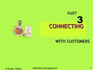 © Kotler, Keller, Marketing Management 7-1
CONNECTINGCONNECTING
WITH CUSTOMERS
PART
3
 