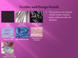  The textiles in our forecast
include leather, metallic,
nylon, iridescent silk and
polyester.
Black
Leather
Metallic
Silver Nylon
Metallic Black
Nylon
Iridescent Silk Blue Iridescent Silk
Pink Iridescent
Polyester
Multi-Colored
Iridescent Polyester
 