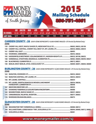 2015
Mailing Schedule
856-751-4661of South Jersey
CAMDEN COUNTY - 26 (EACH ZONE REPRESENTS 10,000 HOMES MAILED • (P) Partial Zip Mailed Only)
ZONE
159	 CHERRY HILL WEST, MAPLE SHADE (P), MERCHANTVILLE (P)...................................... 08002, 08052, 08109
160	 CHERRY HILL CENTRAL, CHERRY HILL WEST (P), MT. LAUREL (P)................................ 08034, 08002, 08054
161	 CHERRY HILL EAST............................................................................................................. 08003
162	 VOORHEES, GIBBSBORO.................................................................................................... 08043, 08026
185	 HADDONFIELD/WESTMONT, COLLINGSWOOD (P), HADDON HEIGHTS (P)................... 08033, 08108, 08035
188	 SOMERDALE, STRATFORD, MAGNOLIA, CLEMENTON (P)............................................... 08083, 08084, 08049, 08021
189	 BLACKWOOD, CLEMENTON (P)......................................................................................... 08012, 08021
190	 BERLIN, WEST BERLIN, ATCO, CHESILHURST (P)............................................................ 08009, 08091, 08004, 08089
BURLINGTON COUNTY - 26 (EACH ZONE REPRESENTS 10,000 HOMES MAILED • (P) Partial Zip Mailed Only)
ZONE
163	 MARLTON, VOORHEES (P)................................................................................................. 08053, 08043
164	 MARLTON (CENTRAL), MT. LAUREL (P).............................................................................. 08053, 08054
166	 MT. LAUREL (CENTRAL)...................................................................................................... 08054
170	 MT. LAUREL (NORTH)/RANCOCAS WOODS/LARCHMONT, ............................................. 08054, 08036,
	 HAINESPORT, LUMBERTON (P).......................................................................................... 08048
167	 MEDFORD/MEDFORD LKS................................................................................................. 08055
181	 SHAMONG/TABERNACLE/LEISURETOWN/VINCENTOWN............................................... 08088
165	 MOORESTOWN, MAPLE SHADE (P)................................................................................... 08057, 08052
175	 CINNAMINSON, PALMYRA, RIVERTON............................................................................. 08077, 08065
176	 RIVERSIDE/DELRAN/DELANCO.......................................................................................... 08075
GLOUCESTER COUNTY - 26 (EACH ZONE REPRESENTS 10,000 HOMES MAILED • (P) Partial Zip Mailed Only)
ZONE
168	 WASHINGTON TWP, TURNERSVILLE, SEWELL.................................................................. 08080, 08012
169	 WILLIAMSTOWN, LOWER WASH  TWP., SICKLERVILLE (P)............................................ 08094, 08080, 08012, 08081
191	 SICKLERVILLE-ERIAL.......................................................................................................... 08081
IN-HOME:
ART DUE:
	 JAN	 JAN/FEB	 MAR	 APR	 MAY	 JUN	 JUL	 AUG	 SEP	 OCT	 NOV	 DEC
	 1/3-1/6	 1/28-1/31	 2/27-3/3	 3/27-4/1	 5/1-5/5	 6/5-6/9	 7/10-7/14	 8/14-8/18	 9/11-9/15	 10/9-10/13	 11/6-11/10	 12/4-12/8
	 12/17	 1/13	 2/12	 3/12	 4/16	 5/21	 7/25	 7/30	 8/27	 9/24	 10/22	 11/28
www.moneymailer.com/sj
 