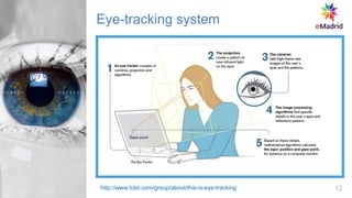 Eye-tracking system
Get a modern PowerPoint Presentation that is beautifully designed. I hope
and I believe that this Template will your Time, Money and Reputation.
Easy to change colors, photos and Text.
Easy to change colors, photos and Text. Get a modern PowerPoint
Presentation that is beautifully designed. I hope and I believe that this
Template will your Time, Money and Reputation. Easy to change colors,
photos and Text.
I hope and I believe that this Template will your Time, Money and
Reputation. Easy to change colors, photos and Text. Easy to change colors,
photos and Text.
Your Text Here
http://www.tobii.com/group/about/this-is-eye-tracking 12
 