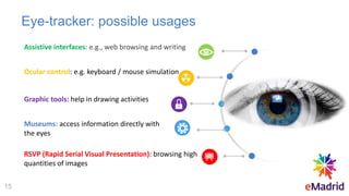 Eye-tracker: possible usages
Assistive interfaces: e.g., web browsing and writing
Ocular control: e.g. keyboard / mouse simulation
Graphic tools: help in drawing activities
Museums: access information directly with
the eyes
RSVP (Rapid Serial Visual Presentation): browsing high
quantities of images
15
 