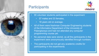 Participants
• 90 volunteer students participated in the experiment
• 57 males and 33 females,
• 18 years old on average.
• All of them were freshman Computer Engineering students
of the Informatics Department of the University of
Palangkaraya and had not attended any computer
programming course yet.
• No personal data were stored, as all the participants in the
experiment were anonymously identified through numbers.
• The participants did not get any academic credits for
participating in the experiments.
29
 