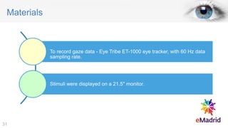 Materials
To record gaze data - Eye Tribe ET-1000 eye tracker, with 60 Hz data
sampling rate.
Stimuli were displayed on a 21.5'' monitor.
31
 