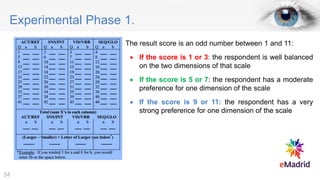 Experimental Phase 1.
The result score is an odd number between 1 and 11:
• If the score is 1 or 3: the respondent is well balanced
on the two dimensions of that scale
• If the score is 5 or 7: the respondent has a moderate
preference for one dimension of the scale
• If the score is 9 or 11: the respondent has a very
strong preference for one dimension of the scale
34
 