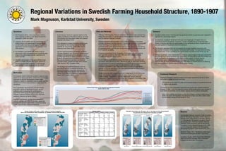 Regional Variations in Swedish Farming Household Structure, 1890-1907
Mark Magnuson, Karlstad University, Sweden
Questions
1. Did Sweden’s elderly, who were living on farms, 			
	 show regional variation in their family household 		
	 structure in 1890 and 1900?
2.	 Likewise, do the bailiffs with low percentages of 	 	
	 elderly living in one-generational households and 		
	 on farms also have low percentages of household 	 	
	 retirement contracts during the first decade of the
	 20th century?
3.	 Do Sweden’s rural bailiffs with elderly living on 	 	 	
	 farms and in high one-generational households also 	
	 share a low percentage of public assistance for
	 those over 60?
4.	 Did high percentages of one-generational house		 	
	 holds in a bailiff coincide with higher percent of
	 farmers owning larger property, or high percent
	 specializing in a specific grain such as wheat?
Data and Methods
•	 1890 and 1900 Swedish Census: Complete-count micro-data representing 	
	 4,843,782 and 5,200,111 person records (North Atlantic Population Project
	 and the Swedish National Archives)
•	 Ålderdomsförsäkringskommittéen (1912): Elderly Insurance Committee, 	 	
	 provides individuals over 60 years old in household retirement contracts and 	
	 those receiving public assistance collected in 1907 and totals were
	 published at the bailiff administrative level (n=119). The survey was sent to 	
	 all registered elderly over 60 year old and returned 373,172 individuals with 	
	 6.7% deemed unusable.
•	 Emigrationsutredning (1910): Emigration Commission provides national 	 	
	 grain and land ownership data from 1902 and 1905, published at the 	 	 	
	 hundred administrative level (n=361).  
	 Census data reclassifications include individuals from the age group and 	 	
	 occupation least affected by time.  Individuals over 60 years old in farming 	
	 one-generational household aggregated to the bailiff administrative level are 	
	 chosen to best correspond with the administrative scale of Elderly
	 Insurance Committee’s data. The graph below provides an aggregated 		 	
	 national context for agriculture, non-agriculture and age for those living in
	 one-generational households.
	 Spatial clustering uses census data which is aggregated to the commune/		
	 parish administrative level and analyzed using Anselin Moran I cluster/
	 outliers analysis.  Associations between dependent census data and 	 	 	
	 independent Elderly Insurance Committee and Emigration Commission data 	
	 are analyzed using a simple Pearson correlation.
Answers
1.	 Sweden’s elderly living in farming and one-generation family households were clustered in 	
	 high and low percentage regions.
2.	 As expected, household retirement contracts were negatively correlated with one-	 	 	
	 generational family households. However, a cluster of bailiffs along the Southwestern 	 	
	 border of Norway had both low percentages of one-generational family households and 	
	 low participation in household retirement contracts.
3.	 The Swedish aggregate data did not support the nuclear hardship hypothesis with 	 	 	
	 the possible exception of the previous mentioned bailiff cluster. One-generational family 	
	 household were, in fact, correlated with higher levels of poverty among those over 60.
4.	 Ecology hypothesis, when represented by wheat as a percentage of total grain production 	
	 and average size owned farmland over 20 hectares, is supported at both the hundred and 	
	 bailiff aggregated administrative levels. This provides support to David Gaunt’s 	 	 	 	
	 hypothesis in which specialized farming and large land holdings; reduced the 	 	 	 	
	 opportunities for young couples to own land, their elders to transfer land to an offspring, 	
	 and diminished work opportunities during the winter months.
Motivation
As European states implement austerity measures and
adjust for an aging population, it becomes increasingly
important to provide demographic-based family
histories, in order to understand and communicate the
development of the social policies to other academic
disciplines.
Prior hypotheses describing the normative family
structure in terms of Northwest Europe, are not
sufficient when comparing the contemporary
arguments made during the period leading up to
Sweden’s National Pension Act of 1913 with prior
academic literature on family history.
Sweden’s topography, ecology and subsequent
cultural histories vary within its borders, especially
between the lowland regions with a historical manor
system and the later colonized highlands.
Continued Research
Displaying Sweden’s regional context encourages questions such as; if, when,
and where changes occurred over time.
	 An example is the impact of urban and industrial areas on household structure 	
	 in nearby rural parishes.
The results provide a persuasive argument that family-type variation existed in
Sweden in 1900. From this regional context, further longitudinal micro-studies of
local elderly households can be chosen, paying mind to cultural landscapes.
	 Such micro-studies can focus on individual linkage to analyze relationships of 	
	 family structure with migration and personal savings, two other claims made 		
	 by 	the Elderly Insurance Committee in 1912.
Sources
The Swedish National Archives, Umeå University,
and the Minnesota Population Center. National
Sample of the 1890 Census of Sweden, Version
1.0. Minneapolis: Minnesota Population Center
[distributor], 2011. And The Swedish National
Archives, Umeå University, and the Minnesota
Population Center. National Sample of the 1900
Census of Sweden, Version 2.0. Minneapolis:
Minnesota Population Center [distributor], 2011.
Burström, Hugo. 1912. ”Statistiska utredningar,”
Ålderdomsförsäkringskommittén. Stockholm.
Sundbärg, Gustav. 1910. ”Ekonomisk-Statistisk
Beskrivning öfver Sveriges Olika Landsdelar,”
Emigrationsutredningen. Stockholm.
Literature
•	 Contemporary claims of a general decline in the 	 	
	 welfare conditions of the elderly leading up to the
	 1913 Pension Act have been called into question. 	 	
	 (Edebalk and Olsson 2010)
•	 Prior attempts to present Sweden’s family-types 	 	
	 were based on two studies used to represent
	 histories for 19 counties. (Todd 1990, Fauve-
	 Chamoux and Ochiai 2009)
•	 The two most prominent hypotheses variations 		 	
	 “Nuclear Hardship” and “Economic Development,” 		
	 address multi-generational households in terms 			
	 of either high-levels of elderly poverty or are closely 	
	 linked to intergenerational property transfers. Often 	
	 they are discussed at national or continental
	 bounded scales. (Laslett and Wall 1972, Kertzer
	 1995, Berkner 1972, Ruggles 2009)
•	 The ecology-occupational influence, such as		 	 	
	 specialized farming or large land holdings, on 	 	 	
	 household structure have been theoretically
	 discussed using micro-studies, but received 				
	 critique due to lack of evidence at larger scales.
	 (Gaunt 1977, Lundh 1995)
60uf1ghh 60uprchhrc 60upubas PercVete Prcover20
Pearson
Correlation 1 -,488**
,283**
,644**
,712**
Sig. (2-tailed) ,000 ,002 ,000 ,000
N
119 119 119 119 119
Pearson
Correlation
-,488**
1 -,364**
-,439**
-,503**
Sig. (2-tailed) ,000 ,000 ,000 ,000
N
119 119 119 119 119
Pearson
Correlation
,283**
-,364**
1 ,066 ,307**
Sig. (2-tailed) ,002 ,000 ,473 ,001
N
119 119 119 119 119
Pearson
Correlation ,644**
-,439**
,066 1 ,723**
Sig. (2-tailed) ,000 ,000 ,473 ,000
N 119 119 119 119 119
Pearson
Correlation
,712**
-,503**
,307**
,723**
1
Sig. (2-tailed) ,000 ,000 ,001 ,000
N
119 119 119 119 119
% landowners
owning land
over 20
hectares
**. Correlation is significant at the 0.01 level (2-tailed).
Hypothesis Correlations
% 60 and older
in farming one-
generational
household
% 60 and older
in a rural
household
retirement
contract
% rural 60 and
older recieving
public
assistance
% wheat
prodution of
total grains
 