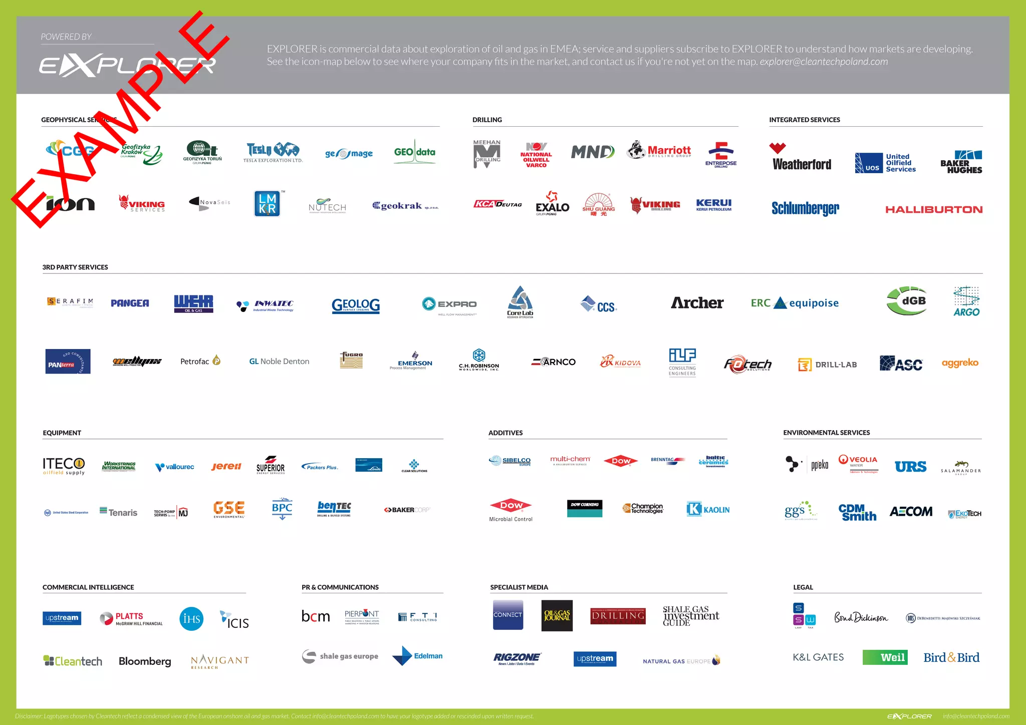 EXPLORER is commercial data about exploration of oil and gas in EMEA; service and suppliers subscribe to EXPLORER to understand how markets are developing.
See the icon-map below to see where your company ﬁts in the market, and contact us if you're not yet on the map. explorer@cleantechpoland.com
GEOPHYSICAL SERVICES INTEGRATED SERVICESDRILLING
3RD PARTY SERVICES
EQUIPMENT ADDITIVES ENVIRONMENTAL SERVICES
EXAM
PLE
 