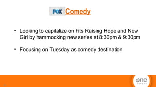 Comedy
14
• Looking to capitalize on hits Raising Hope and New
Girl by hammocking new series at 8:30pm & 9:30pm
• Focusing on Tuesday as comedy destination
 