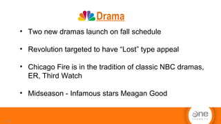 Drama
18
• Two new dramas launch on fall schedule
• Revolution targeted to have “Lost” type appeal
• Chicago Fire is in the tradition of classic NBC dramas,
ER, Third Watch
• Midseason - Infamous stars Meagan Good
 